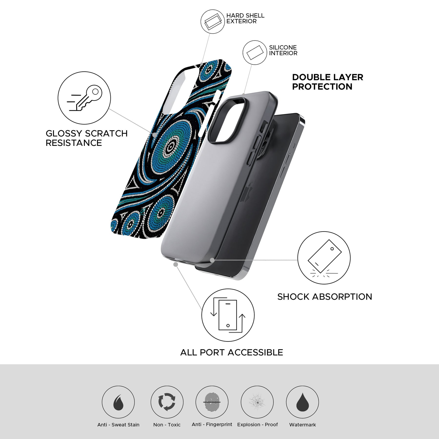 Indigenous iPhone Case