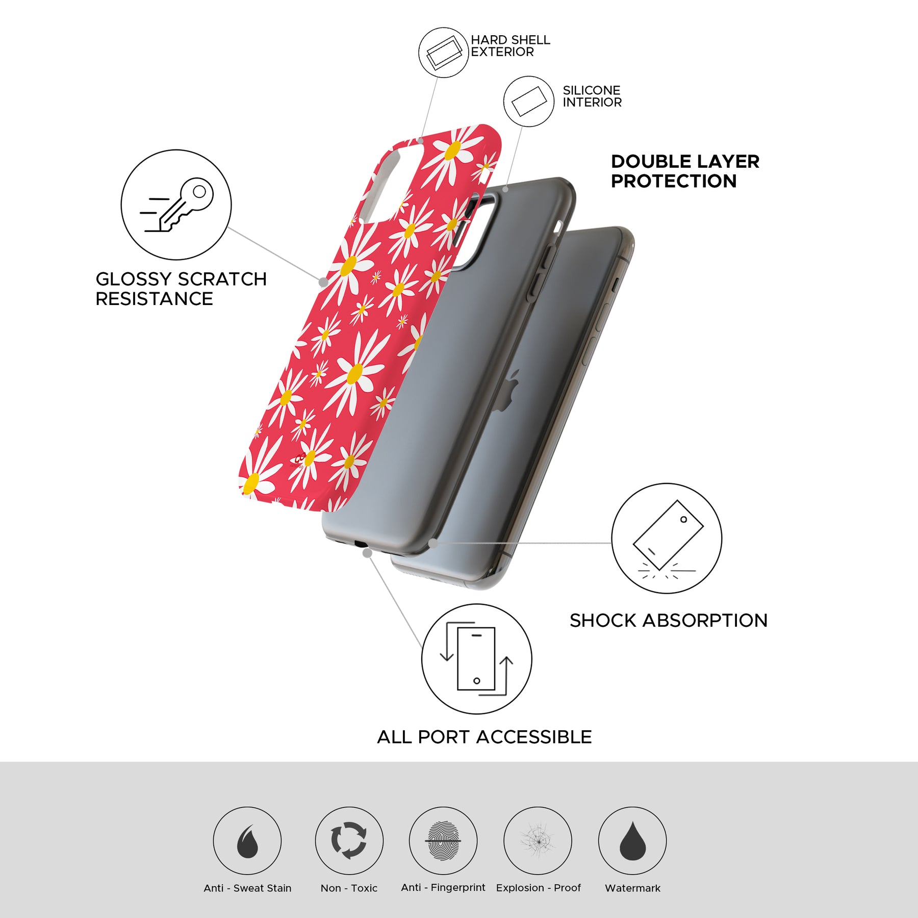 iPhone 11 Pro Case Floral